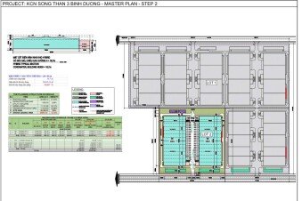 Cần Cho Thuê Kho Xưởng 22Ha  Trong Khu Công Nghiệp Sống Thần 3, Bình Dương
